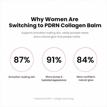 Collagen Plump & Repair Balm