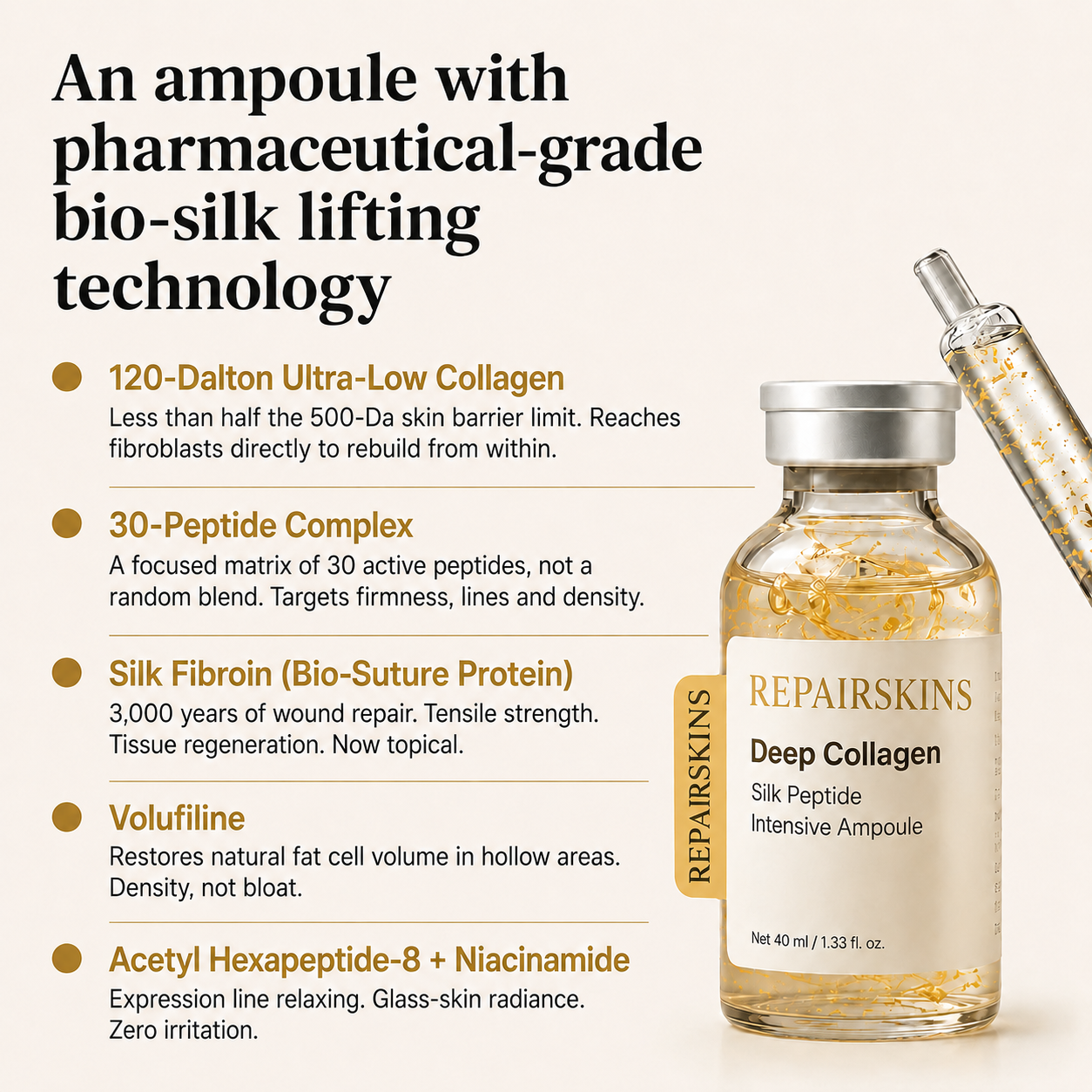 🔆Korean Silk Collagen Ampoule