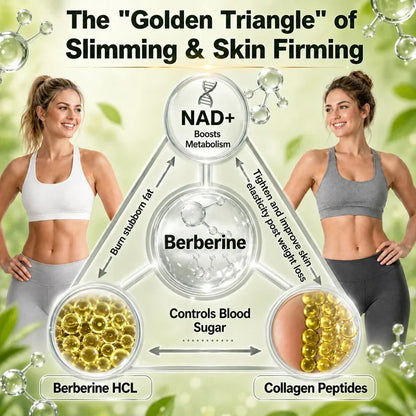 Berberine®10-in-1 Microneedle Wellness Patch