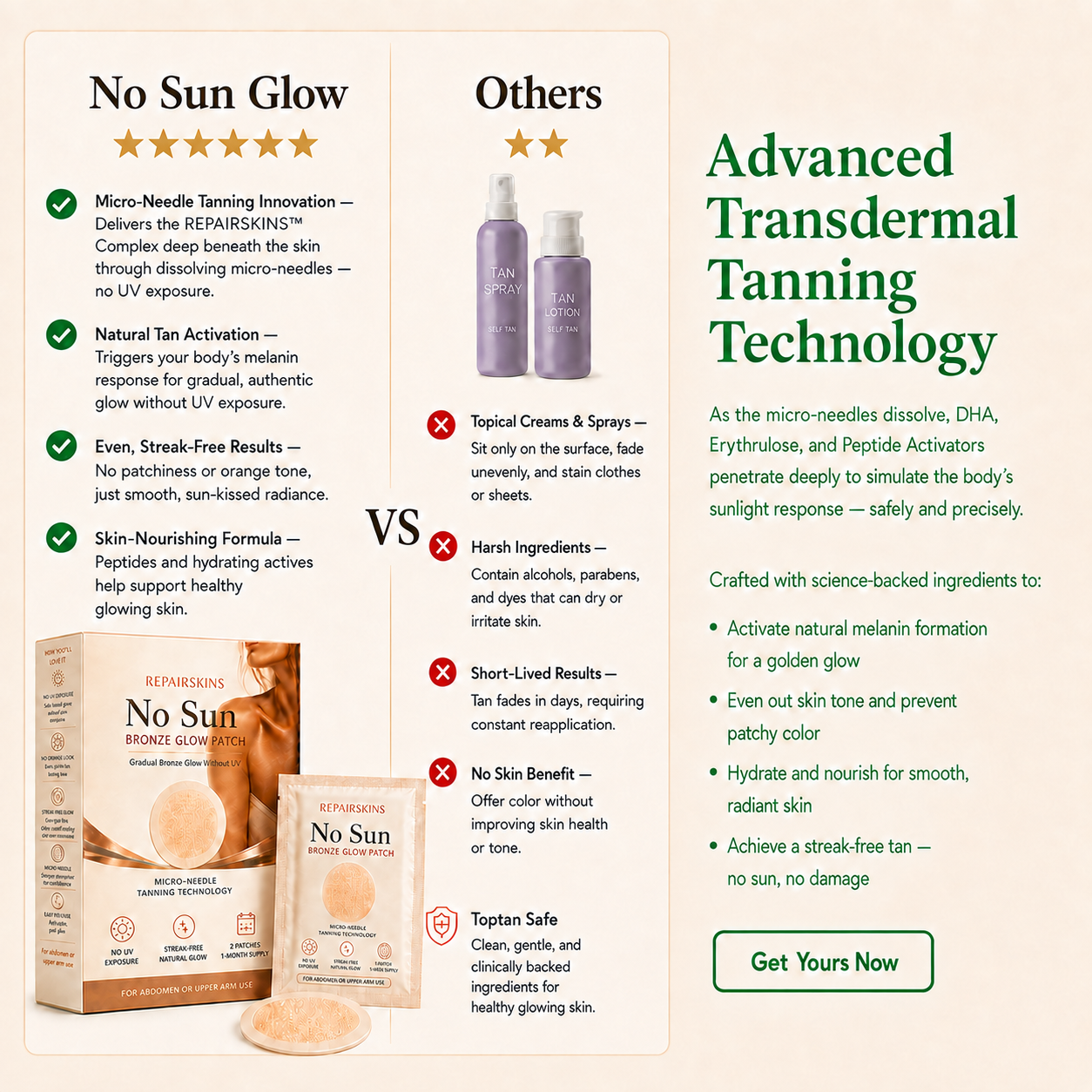 EryGlow SunFree Glow comparison
