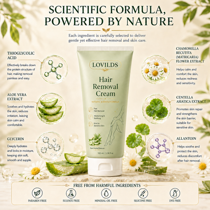 REPAIRSKINS | LOVILDS Painless Depilatory Cream – No Razor Bumps, No Harsh Odor