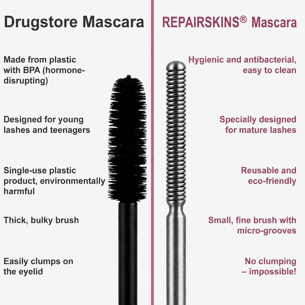 REPAIRSKINS® Waterproof Fibre Mascara💧  – Volume & Length without Clumping for Dramatic Moments