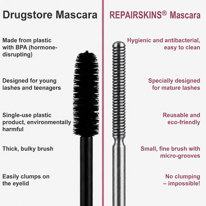 REPAIRSKINS® Waterproof Fibre Mascara💧  – Volume & Length without Clumping for Dramatic Moments