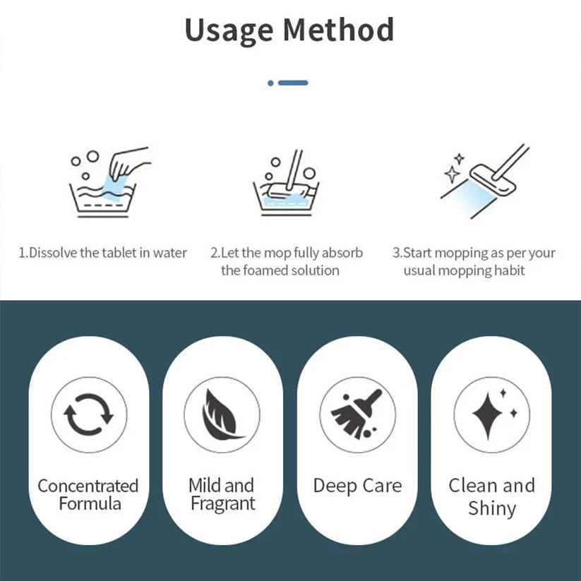 ✨ The Sheet That Replaces Your Mop Bucket — Multi-Surface Floor Cleaner (30 pieces)🧹