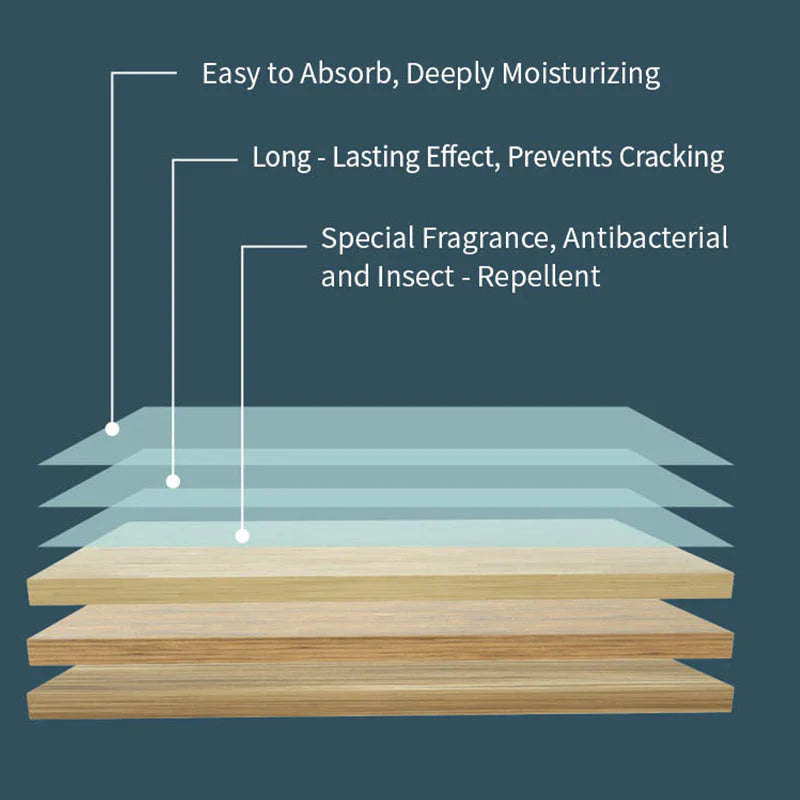 ✨ The Sheet That Replaces Your Mop Bucket — Multi-Surface Floor Cleaner (30 pieces)🧹