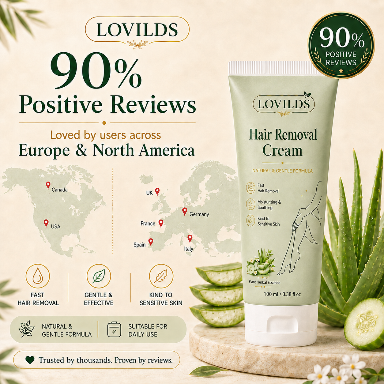 REPAIRSKINS | LOVILDS Painless Depilatory Cream – No Razor Bumps, No Harsh Odor