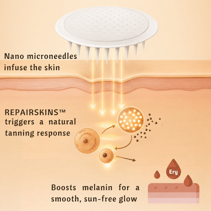 REPAIRSKINS® Transdermal Tanning  Patch